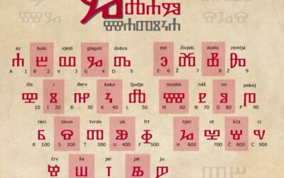 SUDJELOVALI SMO NA 19. NATJECANJU IZ GLAGOMATIKE