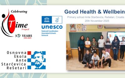 TIME PROJECT – SUDJELOVANJE UČENIKA NAŠE ŠKOLE U MEĐUNARODNOM ONLINE DOGAĐAJU